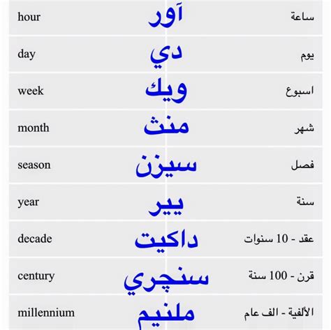 ترجمة عربية انجليزية